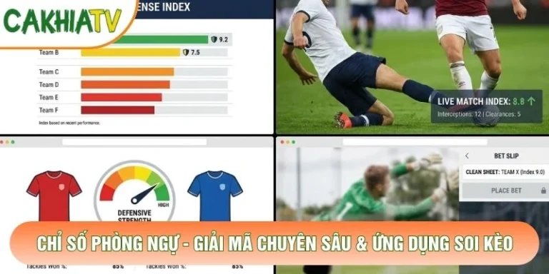 Chỉ Số Phòng Ngự - Giải Mã Chuyên Sâu & Ứng Dụng Soi Kèo