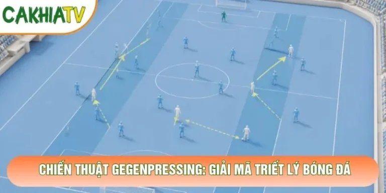 Chiến Thuật Gegenpressing: Giải Mã Triết Lý Bóng Đá Nổi Bật