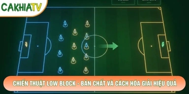 Chiến Thuật Low Block - Bản Chất Và Cách Hóa Giải Hiệu Quả