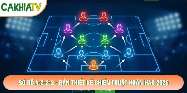 Sơ Đồ 4-2-2-2 - Bản Thiết Kế Chiến Thuật Hoàn Hảo 2026