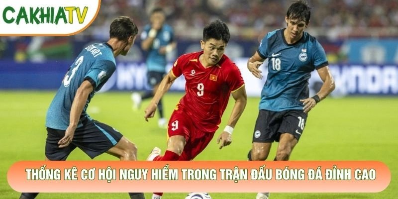 Thống Kê Cơ Hội Nguy Hiểm Trong Trận Đấu Bóng Đá Đỉnh Cao
